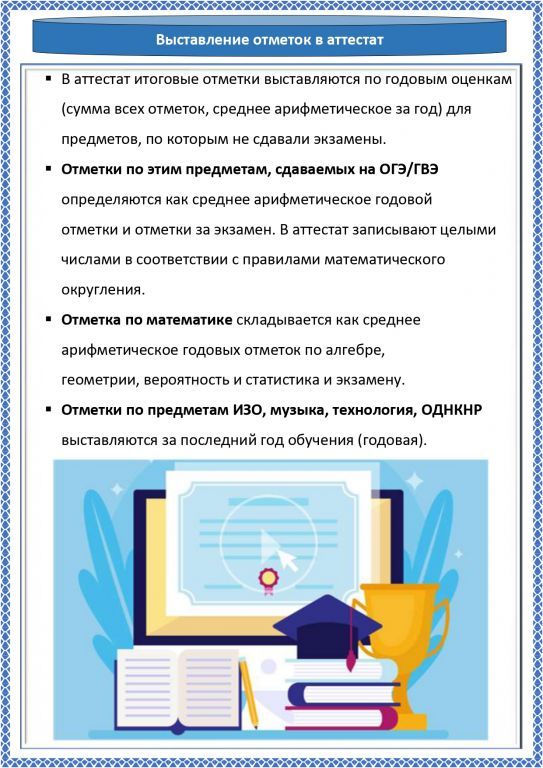 Изображения.